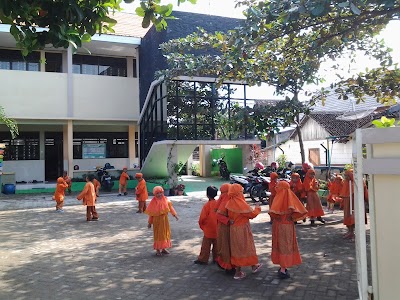 Photos of SDN Karangpacar