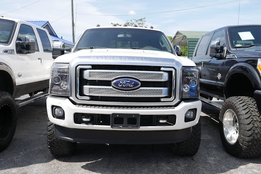Consumer Auto Credit Gallery - United States