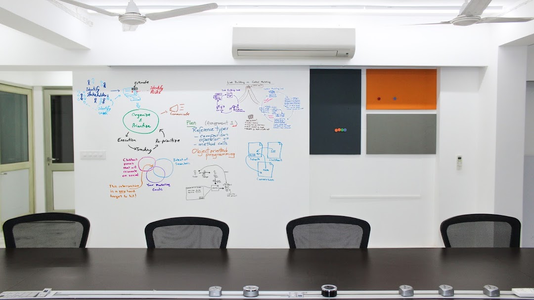 WEpaint - Whiteboard Paint / Dry Erase Paint / Write on wall paint - Whiteboard  Paint / Dry erase Paint / Whiteboard / Whiteboard Sticker / Whiteboard Film  / Writable Surface / Writeonwalls /