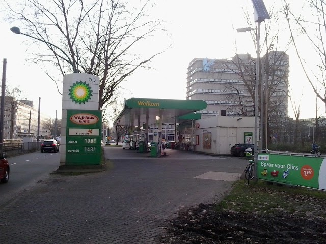 BP