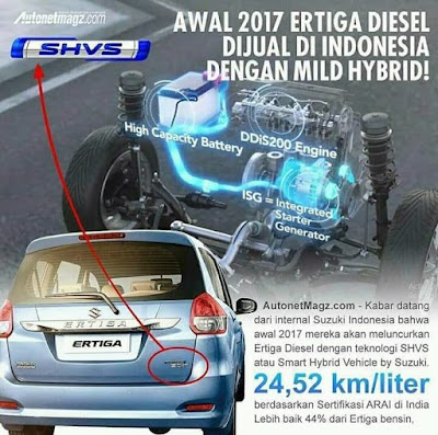 Photos of Pertamina 34.17113 Gas Station