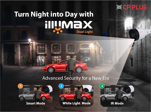 CP Plus Dual Light illumax Series Available in Stock post image