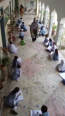 Home Public School mianwali