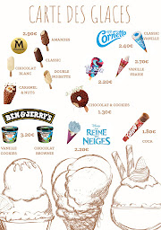 Photo n°11 de La Guinguette MM à Charmes-sur-Rhône (Marchand de glaces)