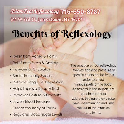 Asian Foot Reflexology