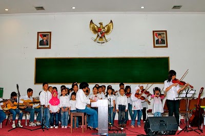 Photos of Pianoanakku