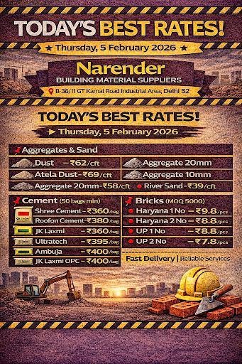 Today's Best Rates post image
