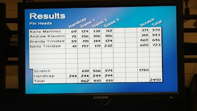 Photos of Brunswick Zone Thousand Oaks Bowl