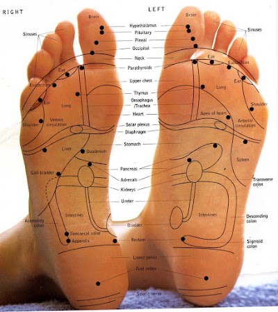 Relaxin Massage & Foot Reflexology