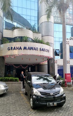 Gereja Bethel Indonesia Mawar Saron, Author: Satriyo Piningit