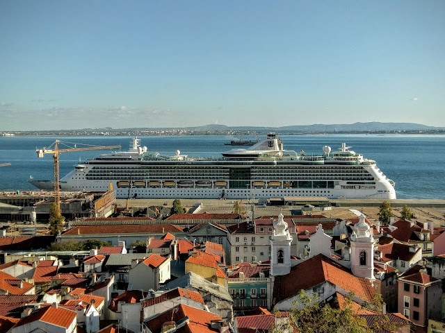 Miradouro das Portas do Sol