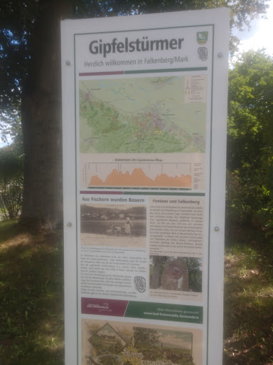 Fontaneplatz - Visual