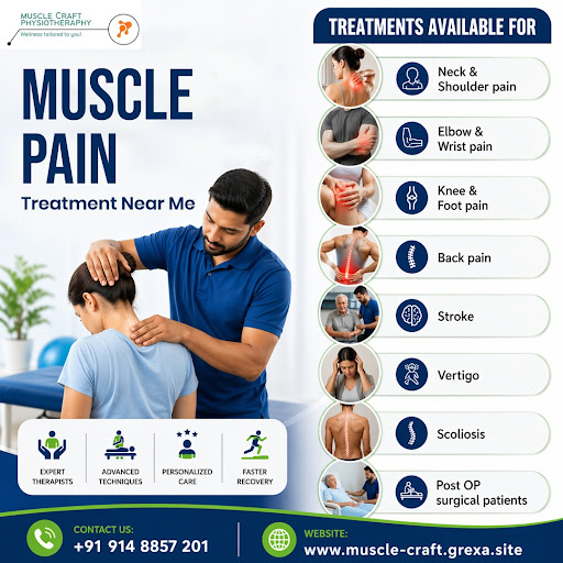 Suffering from muscle pain?  post image