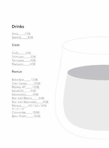 Jimmy's cafe - Καφετέρια