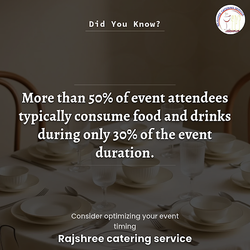 When it comes to planning an event, timing is everything. Did you know that the majority of event… post image