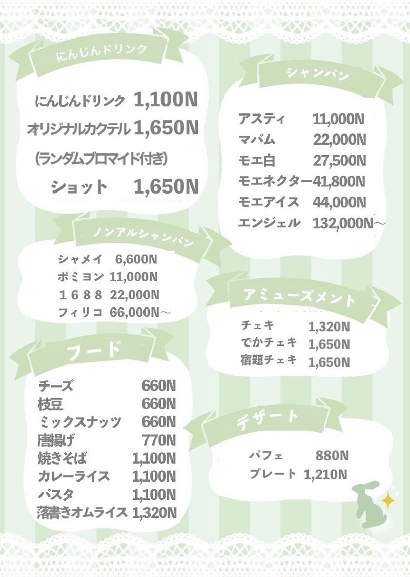 中野コンカフェうさとぴあ