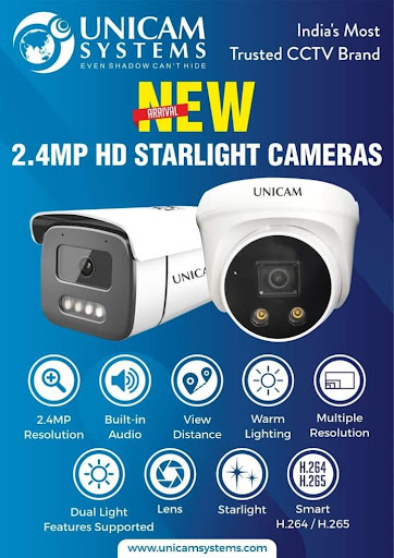 Unicam 2.MP Cctv Camera post image