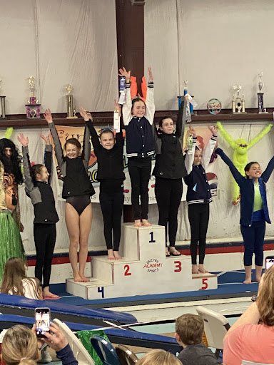 Icon Athletics & Flip It Gymnastics Gallery - United States