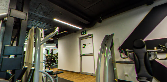 Numer telefony do Fitness Klub Energy-Fit
