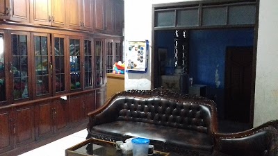 Photos of Nugraha Jaya