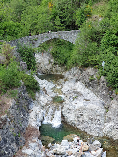 Canyoning - Visual