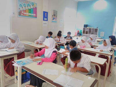 Photos of Kumon Ruko Blok Singaparna