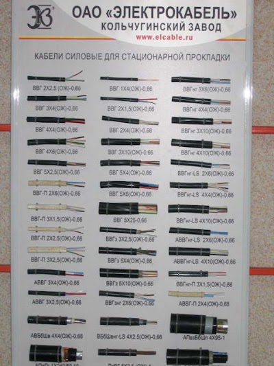 Photos of Eurolumina