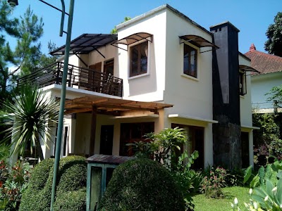 Photos of Villa Rist
