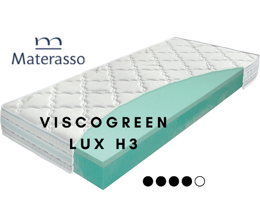 DobreSpanie.pl | Sklep internetowy z materacami i łóżkami