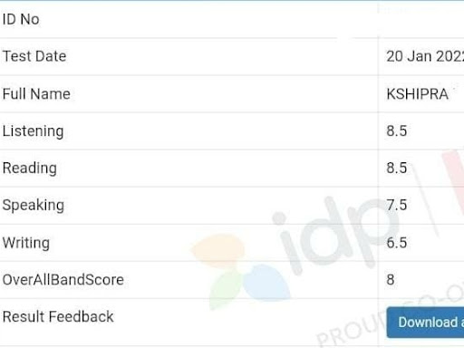 IELTS Result : 20th January 2022