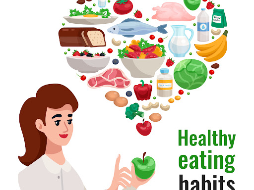 Successful weight loss occurs when you take right amount of calories, carbohydrate, proteins and… post image