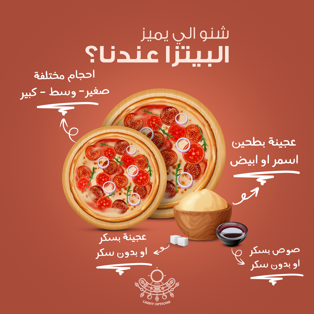 Light Options Restaurant - مطعم لايت أوبشن - صورة 2
