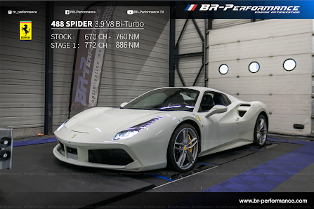 BR-Performance Mulhouse (Reprogrammation moteur sur banc de puissance) 5 Av. Pierre Pflimlin, 68390 Sausheim, France