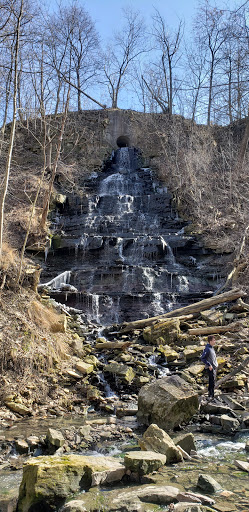 Denlow Falls - Visual