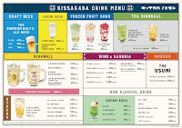 PRONTO 横浜三井ビル店