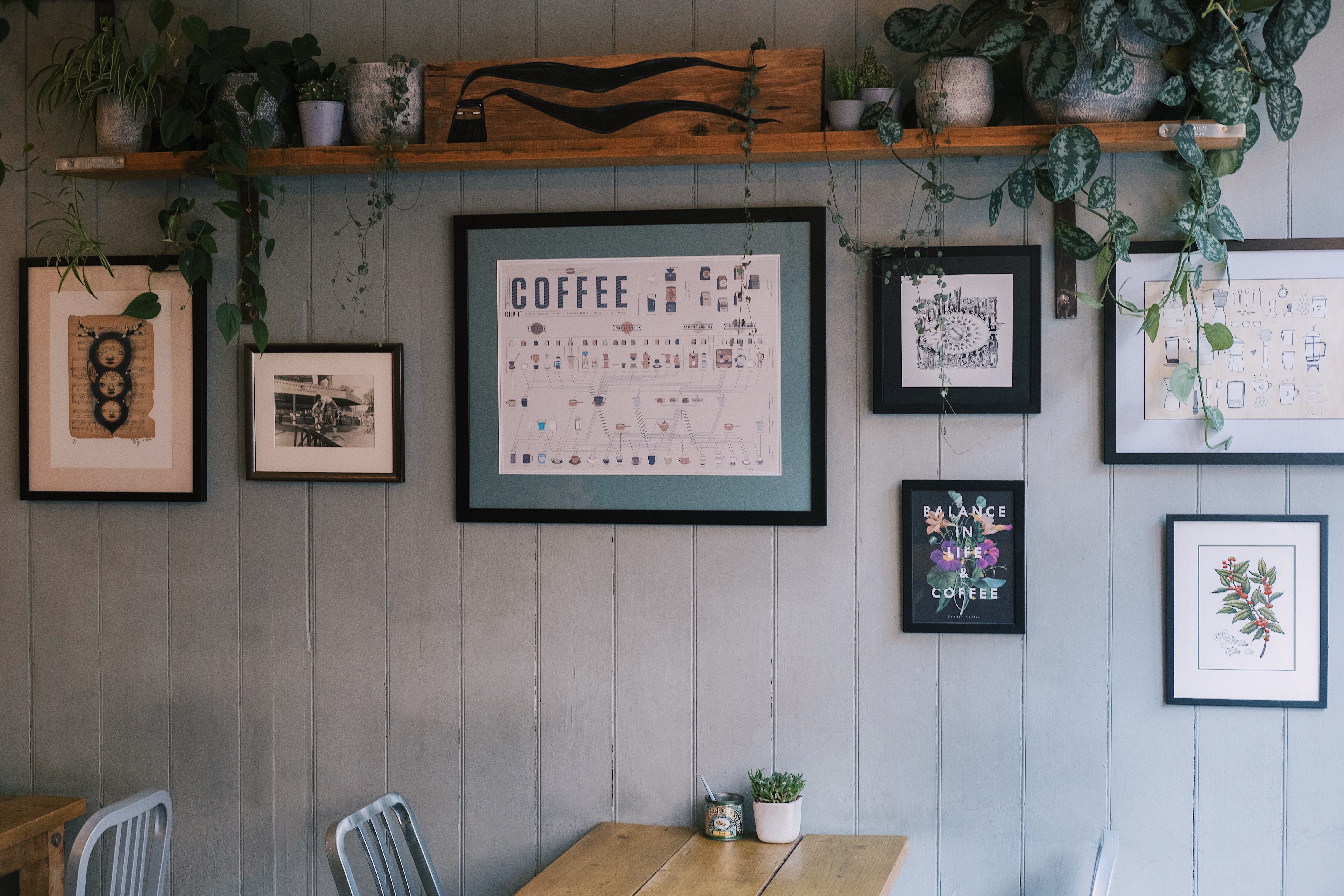 Southsea Coffee - Osborne Rd