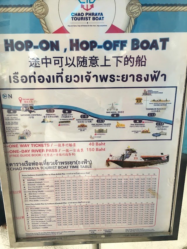 Saphan Taksin BTS