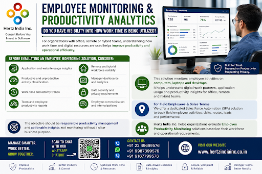 Employee Monitoring & Productivity Software: Get Better Visibility Into Digital Work Patterns post image