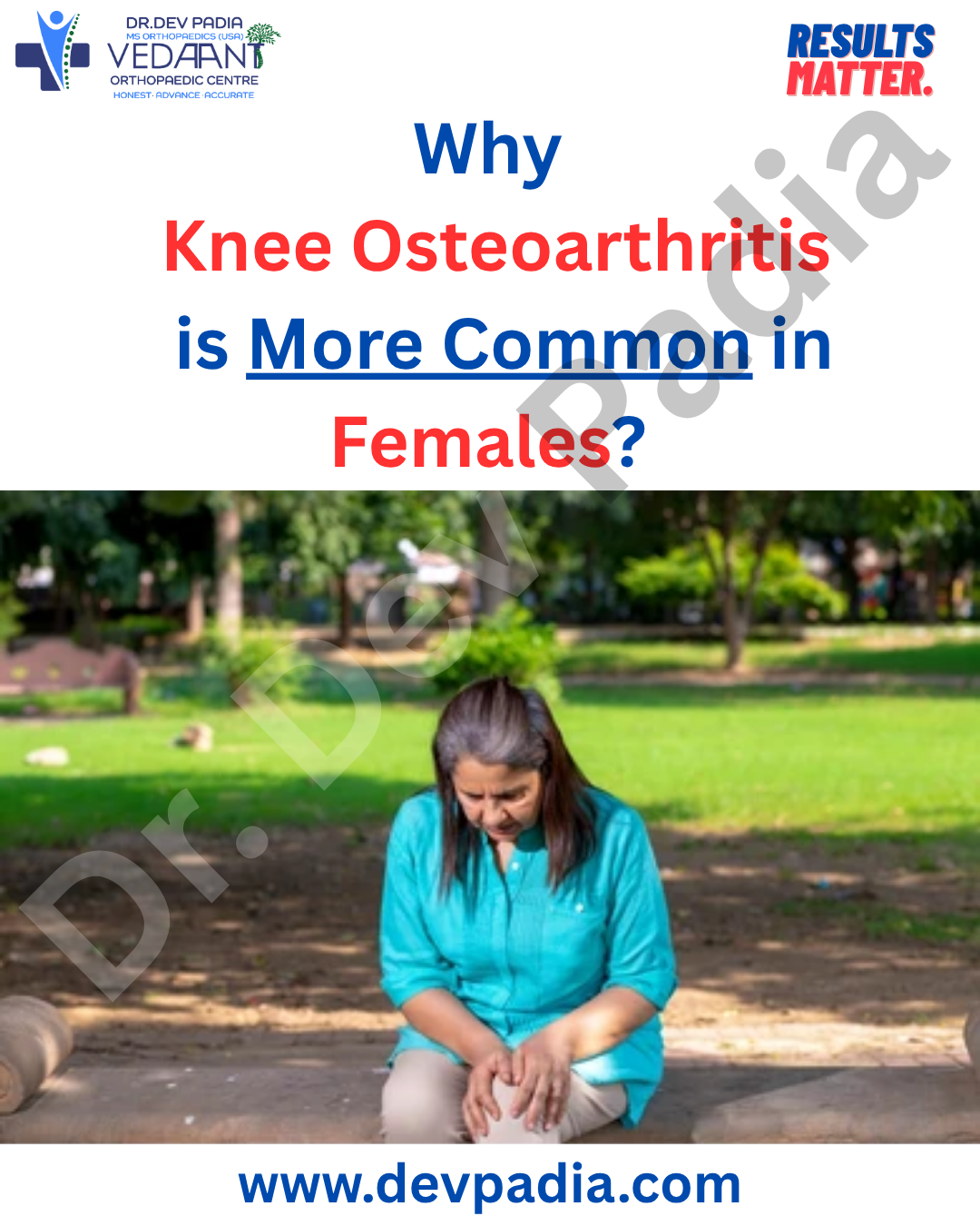 The degenerative joint disease, osteoarthritis, affects countless peo…