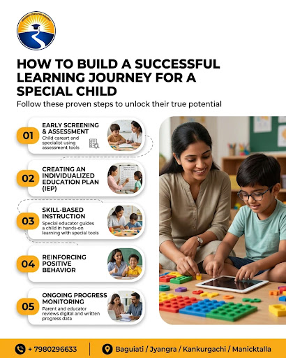 Discover essential steps to create a successful learning journey for your child. 🌟 Together, let'… post image