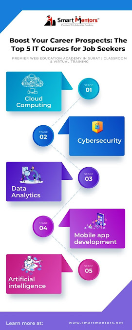 Af1qipppxaasgaaojap4ovlvnggaitny9h Dg3tjj9vd=s677 K No