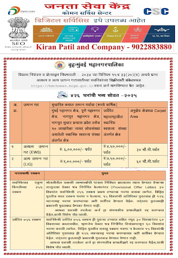 !! मुंबई महापालिका लॉटरी - ४२६ घरांची भव्य सोडत २०२५ !! post image