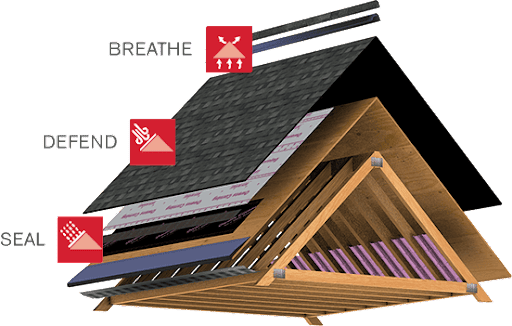 E-Quality Roofing - Visual