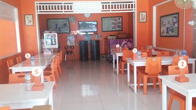 Photos of RM Nina