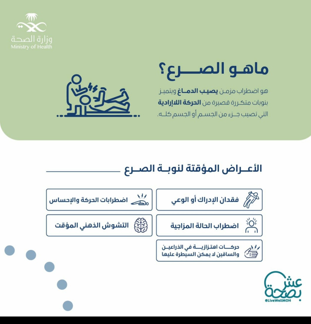 اخصائية العلاج الطبيعي ( د. اميه سليمان للنساء والاطفال ) - صورة 3