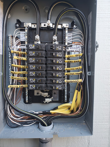Country's electric&testing