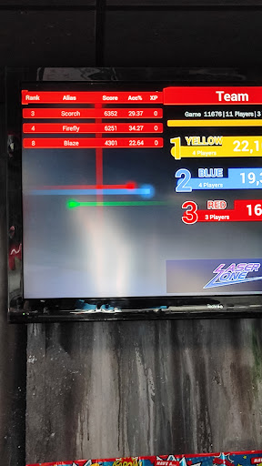 LaserZone - Visual