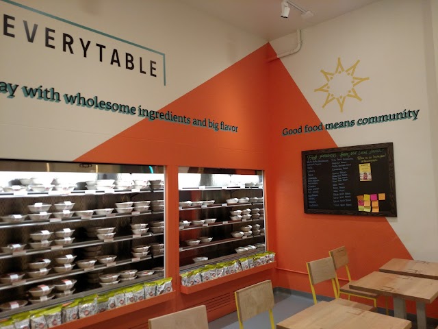 Everytable