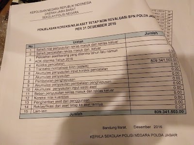 Photos of Grand Pasundan Spa & Healt Club