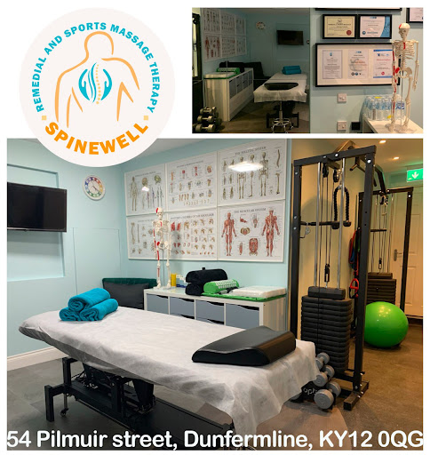 Sports & Remedial Massage Therapy SPINEWELL